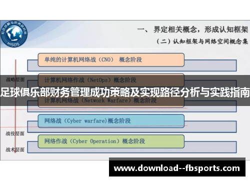 足球俱乐部财务管理成功策略及实现路径分析与实践指南 足球俱乐部财务管理成功策略及实现路径分析与实践指南