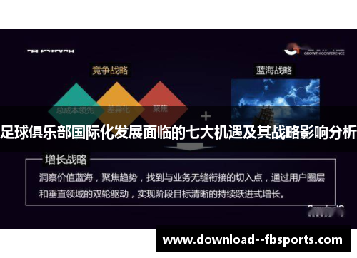 足球俱乐部国际化发展面临的七大机遇及其战略影响分析 足球俱乐部国际化发展面临的七大机遇及其战略影响分析