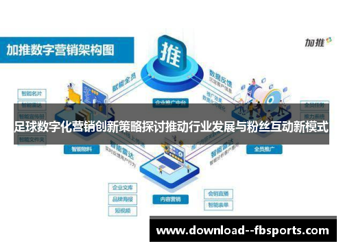 足球数字化营销创新策略探讨推动行业发展与粉丝互动新模式 足球数字化营销创新策略探讨推动行业发展与粉丝互动新模式