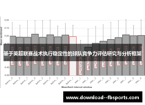 基于英超联赛战术执行稳定性的球队竞争力评估研究与分析框架