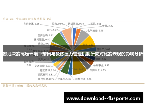 欧冠决赛高压环境下球员与教练压力管理机制研究对比赛表现的影响分析