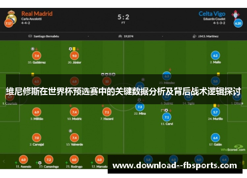 维尼修斯在世界杯预选赛中的关键数据分析及背后战术逻辑探讨
