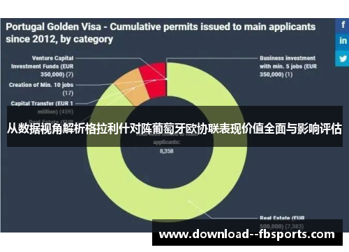 从数据视角解析格拉利什对阵葡萄牙欧协联表现价值全面与影响评估