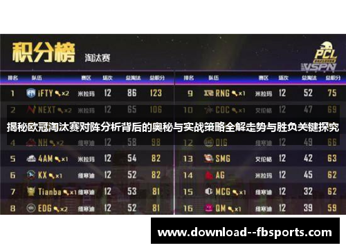 揭秘欧冠淘汰赛对阵分析背后的奥秘与实战策略全解走势与胜负关键探究