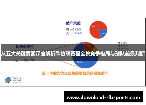 从五大关键要素深度解析欧协联赛程全貌竞争格局与球队前景判断 从五大关键要素深度解析欧协联赛程全貌竞争格局与球队前景判断