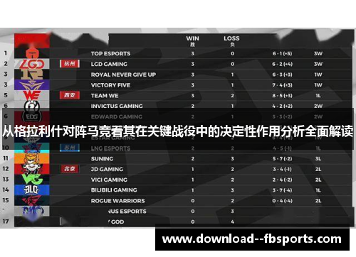 从格拉利什对阵马竞看其在关键战役中的决定性作用分析全面解读