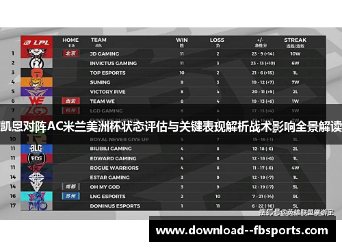凯恩对阵AC米兰美洲杯状态评估与关键表现解析战术影响全景解读 凯恩对阵AC米兰美洲杯状态评估与关键表现解析战术影响全景解读
